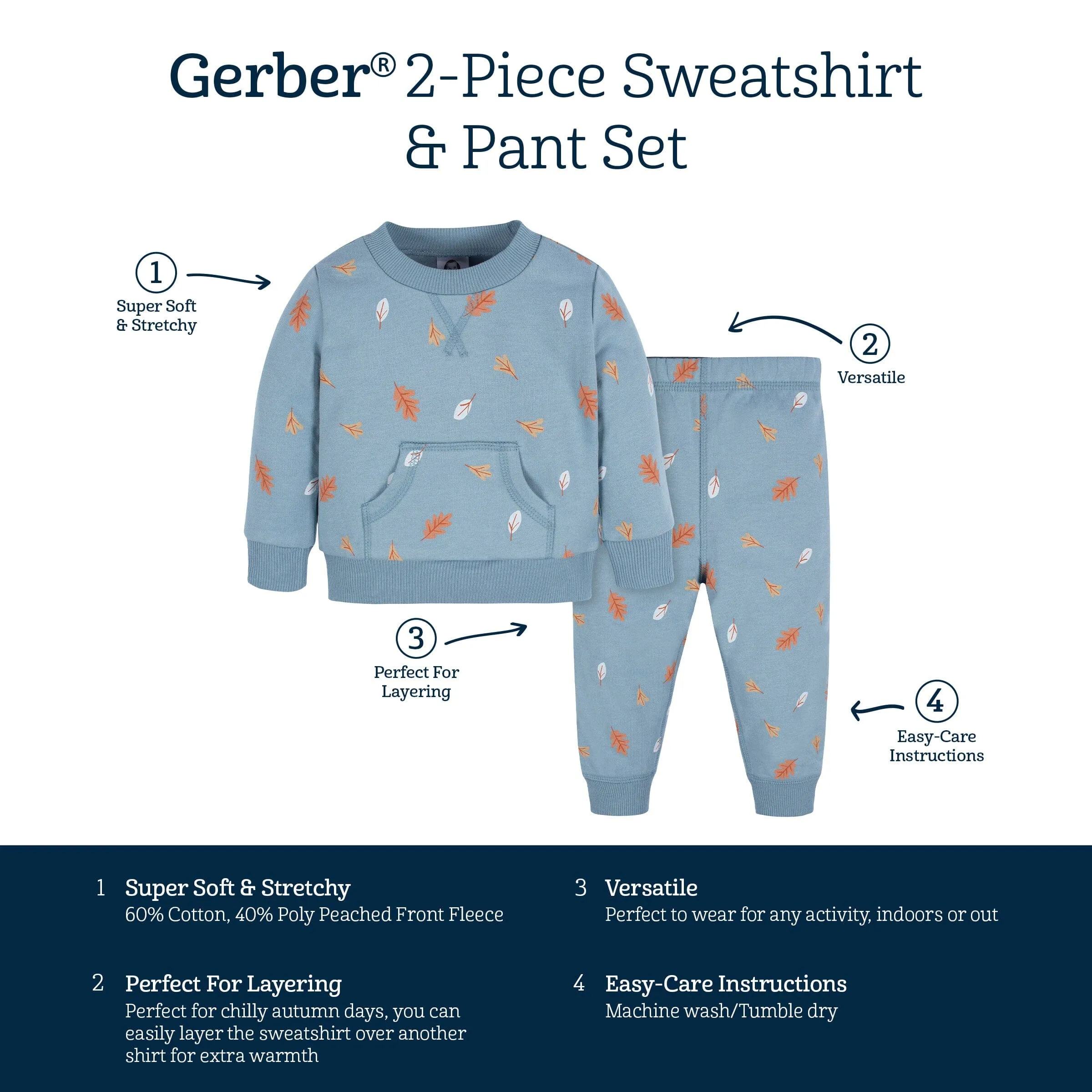 2-Piece Baby & Toddler Boys Blue Leaves Sweatshirt & Pant Set