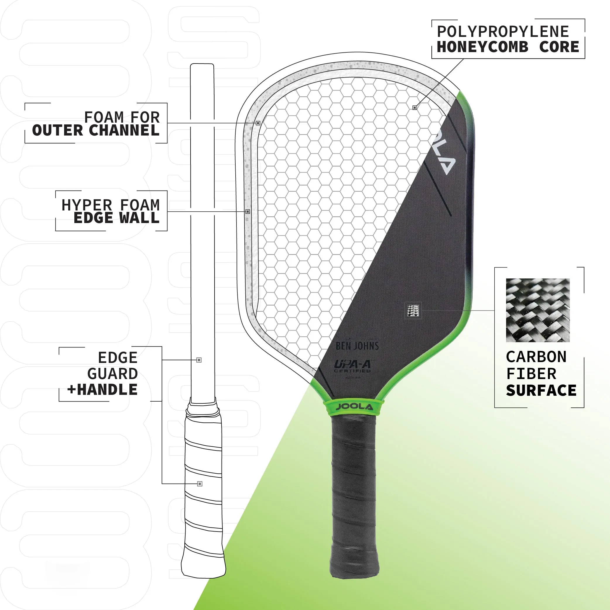 JOOLA Ben Johns Hyperion 3S 14mm Pickleball Paddle