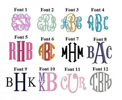 Monogrammed Cup/Tumbler